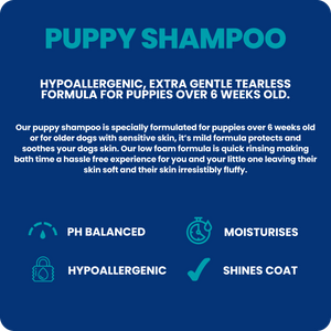 Promotional graphic for puppy shampoo with text and icons on a blue background